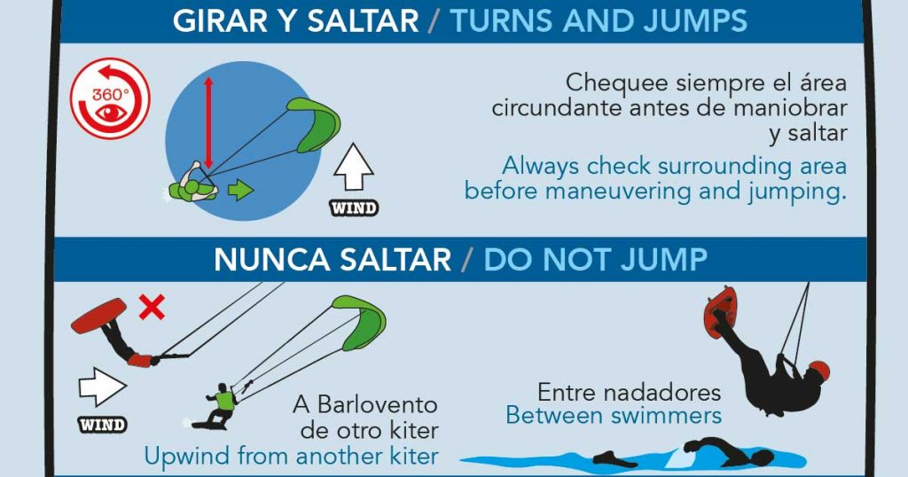 kitesurfing right of way rules redshark turns and jumps